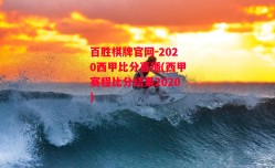 百胜棋牌官网-2020西甲比分直播(西甲赛程比分结果2020)